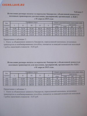 ВНИМАНИЕ! 1апреля ПР поднимает ТАРИФЫ на письма и бандероли! - IMG_4030.JPG