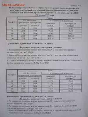ВНИМАНИЕ! 1апреля ПР поднимает ТАРИФЫ на письма и бандероли! - IMG_4028.JPG