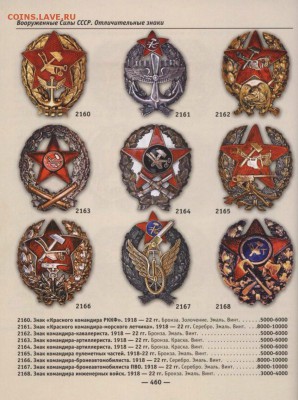 Знак РККА - image