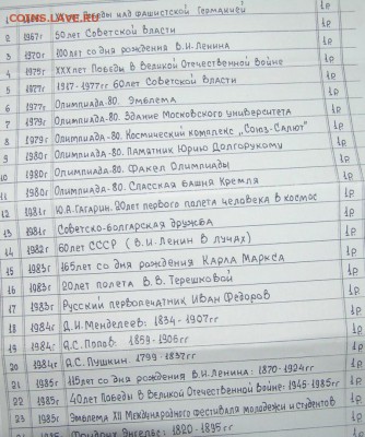 Юбилейные монеты СССР 70 шт. - PB040207.JPG