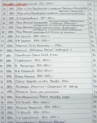 Юбилейные монеты СССР 70 шт. - PB040209.JPG