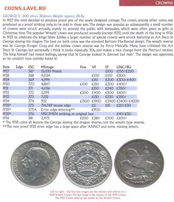 Серебряные монеты 1899 и 1935г - crown35.JPG