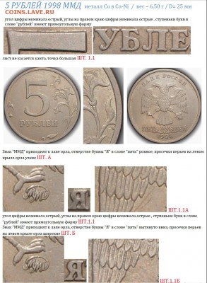 5 рублей 1998 ММД разновидность штампа - 5р1998ммддля форума