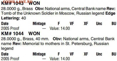 Монеты Северной Кореи на политические темы? - kp2013.JPG
