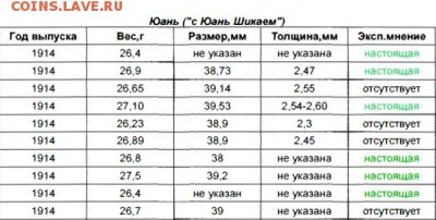 Китай на подлинность и оценку. - 2015-04-05_071314