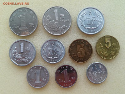 Китай - набор из 10 монет до 10.04.2015 г. - Китай 1
