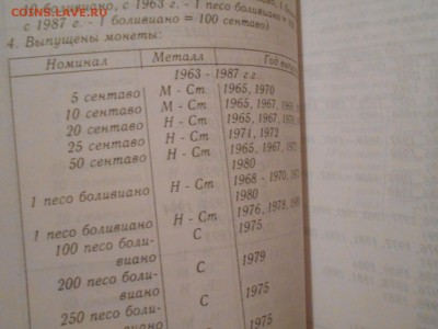 Краткий справочник нумизмата зарубежные монеты.8.04.15. - DSCN2279[1].JPG