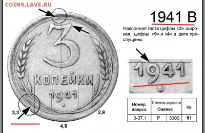 3 к 1941г-шт.в -? - 3 копейки 1941 В