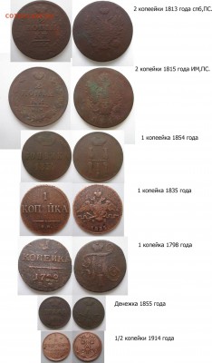 Медная Россия - На оценку и продажу