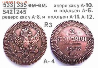Поштемпельные разновидности двухкопеечников 1802 года ЕМ. - 4