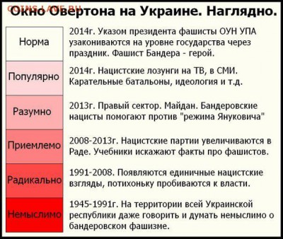 Ну а теперь про Украину - 114