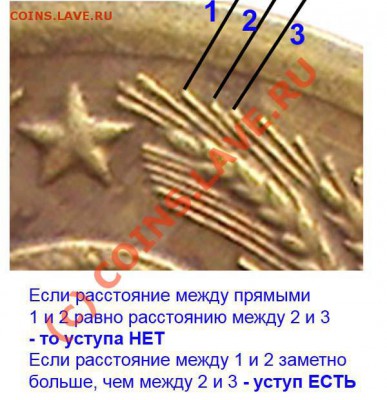 1 копейка 1975 уступ? - 1к-1975_с_уступом