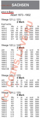 монетка 1876год - скромненько.JPG