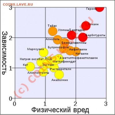 Наркомания - это надо показывать детям. - Безымянный.JPG