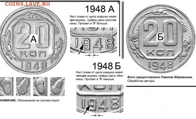 20 копеек 1948 года - 20 копеек 1948