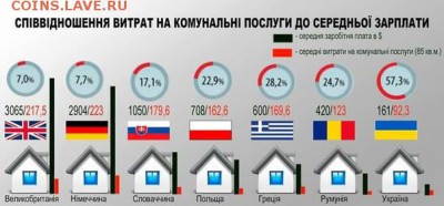 Ну а теперь про Украину - укр58