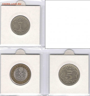 ТАДЖИКИСТАН (10 МОНЕТ), до 23.04.15г., 22.00 мск. - Таджикистан 1а