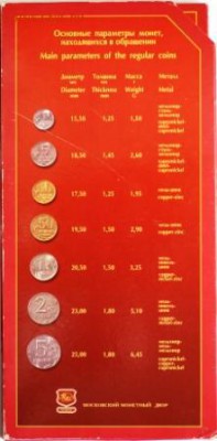 Набор 2002 года ММД (красный) Оценка - IMG_2429.JPG