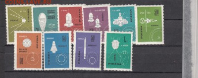 марки ПНР космо с1963г - 35