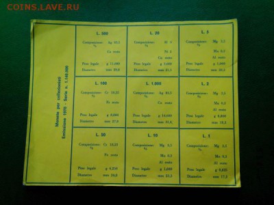 Италия набор 1970г,10 марок 1972г серебро - IMG_20150427_093934