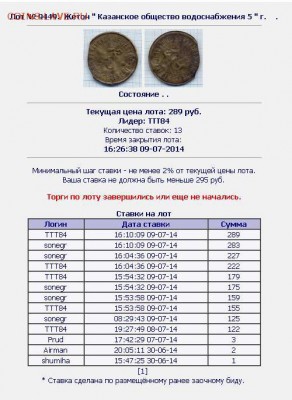 Казанское общество водоснабженiя 5* и 2* - казань.JPG