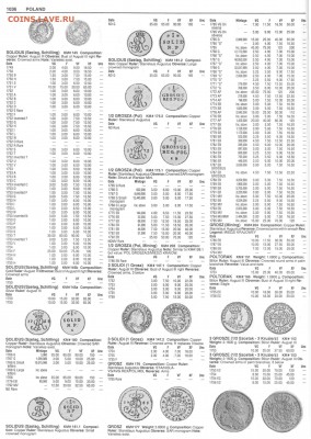 помогите определить монету - page1036