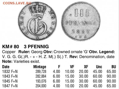 Мекленбург-Стрелиц 3 пфеннига 1832 до 22:00мск 10.05.15 - 04