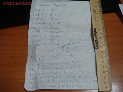 Лотерея СССР - 91 билет -- до 10 мая в 21-00 МСК - DSC01115.JPG