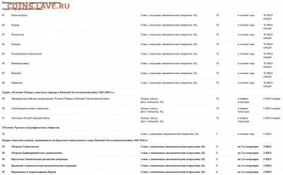 План выпуска ЦБ РФ на 2015 год! - 2015-05-06.JPG