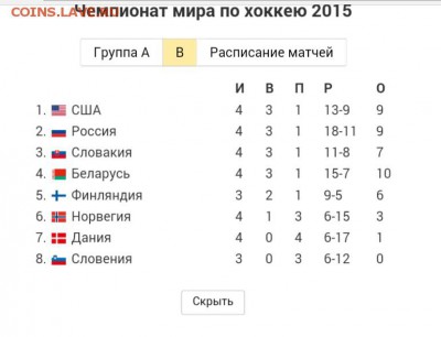 делает - прямо сейчас !!! - _20150507_194543.JPG