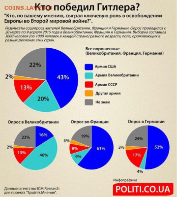 Ну а теперь про Украину - prostopesdets