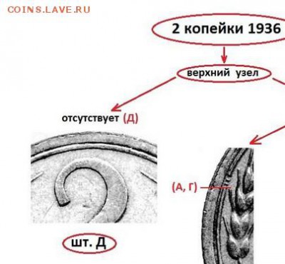 два пятака 1930 - 2015-05-10_000422