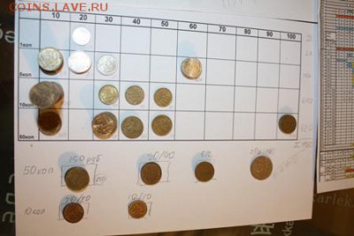 Куча 1, 5, 10, 50 коп монет - IMG_6764.JPG