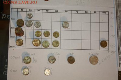 Куча 1, 5, 10, 50 коп монет - IMG_6766.JPG