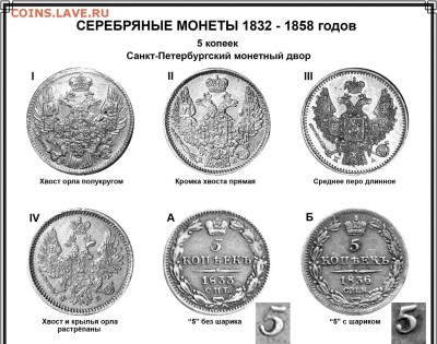 5 копеек 1845 - 5 копеек 1832-58 аверсы