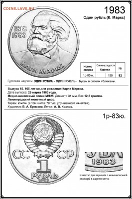 1 р. 1973 г. К. Маркс - 83