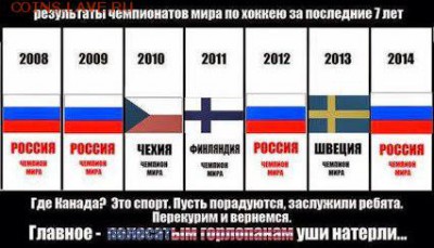 ЧМ по хоккею 2015 год - hdtK28zpedQ