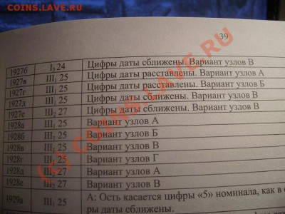 15к 1927г. - К