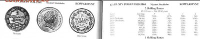 2 скиллинга 1836 года (Швеция) - Sv 2 sk 1836