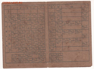 Таблица Д. И. Менделеева 1945 года 10х15 - img112