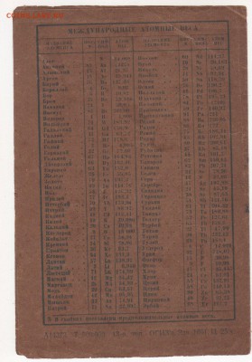 Таблица Д. И. Менделеева 1945 года 10х15 - img111