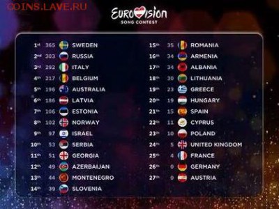 Евровидение-2015 - 10423288_1436455553326745_690183960106133275_n