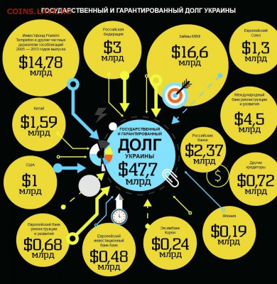 События на Украине. - image