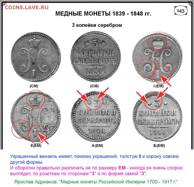 3 копейки серебром 1840 года - 3 копейки 1840 ЕМ вензель