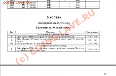 5 коп 1861 года нужна помощь??? - 151
