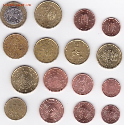 Евромелочь - cent