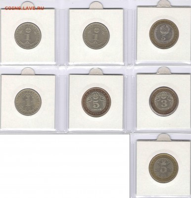 ТАДЖИКИСТАН (10 МОНЕТ), до 05.06.15г., 22.00 мск. - Таджикистан 2а