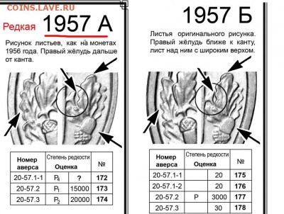 20 копеек 1957 год шт? - 20 копеек 1957 реверсы