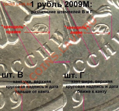 1 рубль 2009 ММД - 1rub09M-shtV&G
