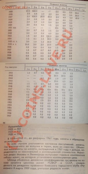 Спутник нумизмата 1990 - DSC01922